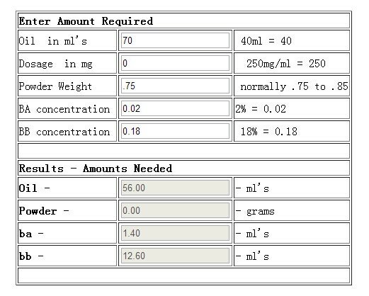 Anabolic Steroid Powder Calculator & Weight Displacement